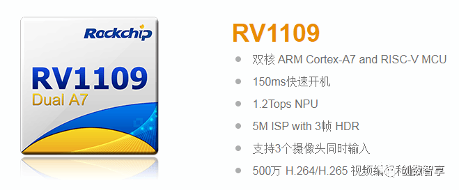 创数智享搭载RV1109方案人脸识别终端震撼上市！